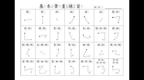 筆畫12劃的字|筆畫索引 [12 畫]